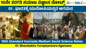 Bharatakke Yuropiyannara Agamana