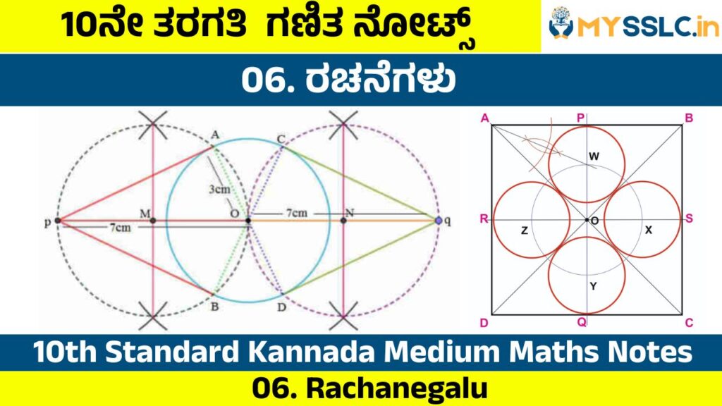 10th Standard Rachanegalu Notes