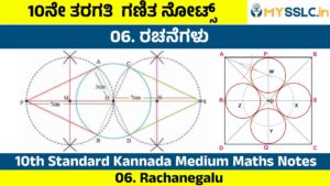 10th Standard Rachanegalu Notes