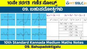 Bahupadoktigalu Notes