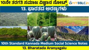 Bharatada Aranyagalu