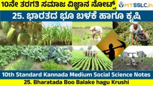 Bharatada Boo Balake hagu Krushi