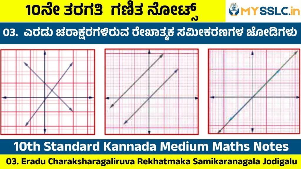 Eradu Charaksharagaliruva Rekhatmaka Samikaranagala Jodigalu Notes