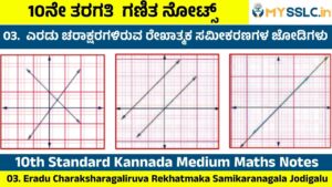 Eradu Charaksharagaliruva Rekhatmaka Samikaranagala Jodigalu Notes