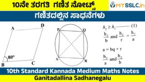 Ganitadallina Sadhanegalu