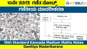 Ganitiya Madarikarana