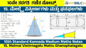 Melmai Vistirnagalu Mattu Ghanaphalagalu