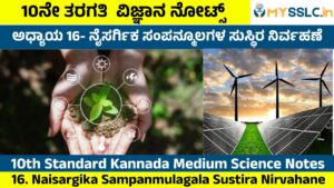 Naisargika Sampanmulagala Sustira Nirvahane