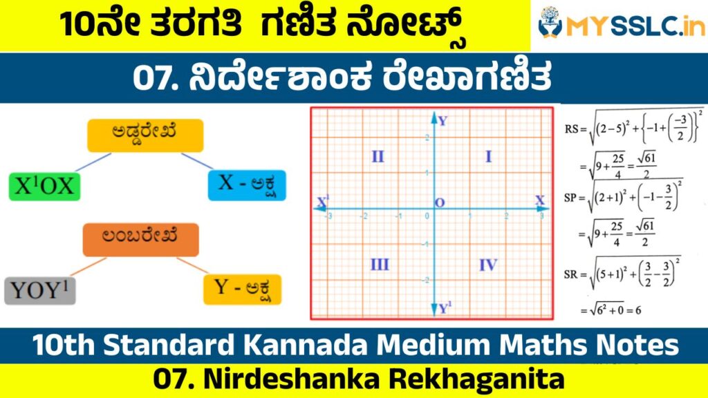 Nirdeshanka Rekhaganita Notes