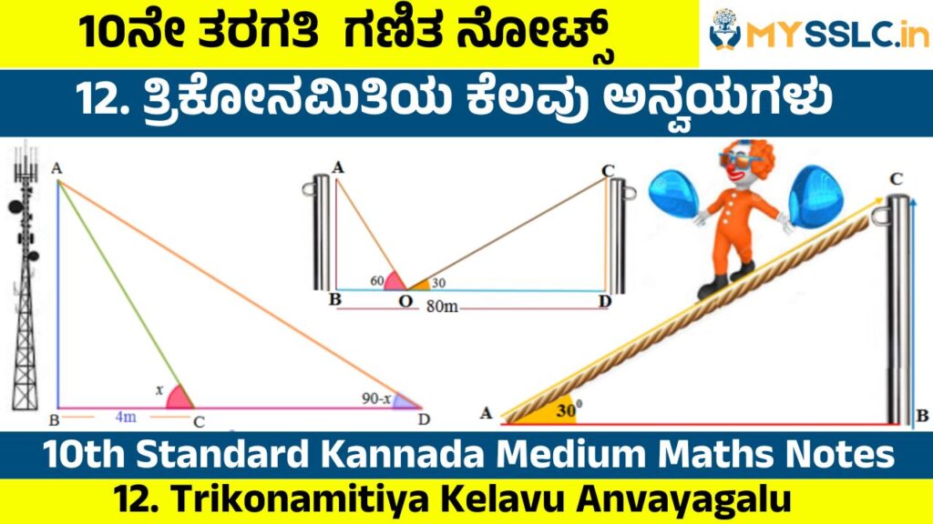 Trikonamitiya Kelavu Anvayagalu