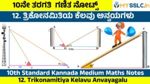 Trikonamitiya Kelavu Anvayagalu