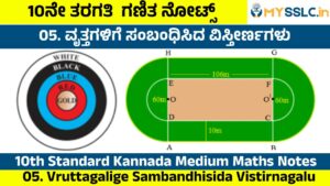 Vruttagalige Sambandhisida Vistirnagalu