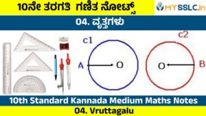 Vruttagalu Notes